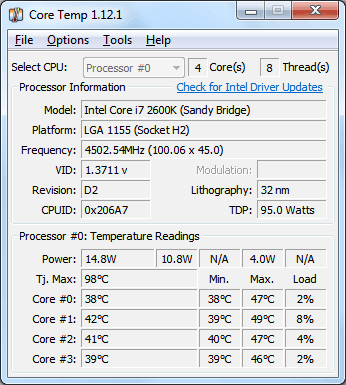 intel burn test home