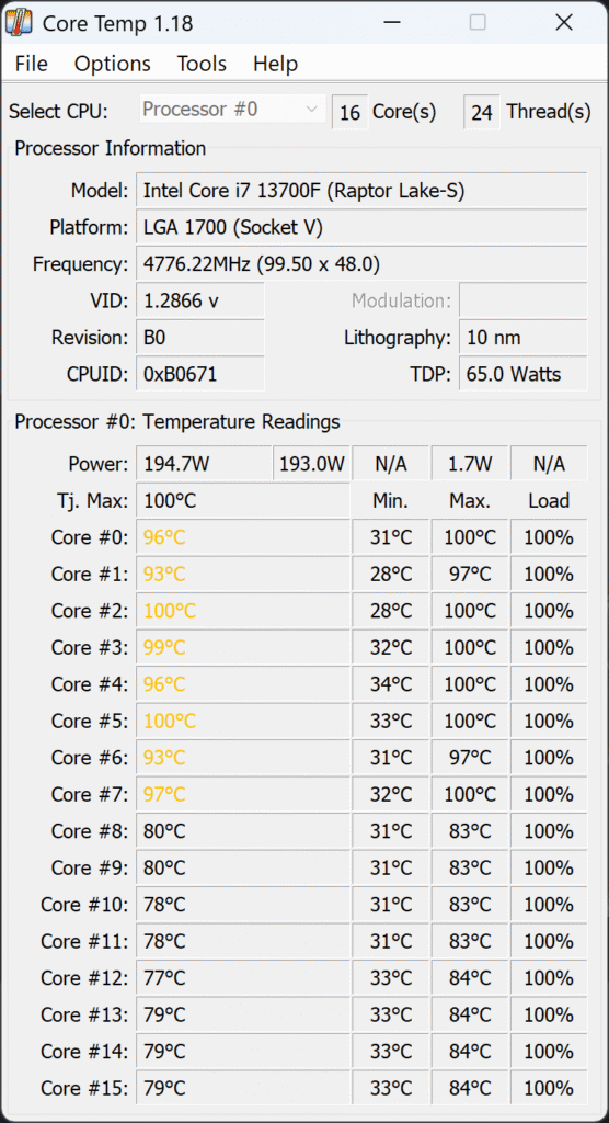 Intel Core i7-13700F Load Temps