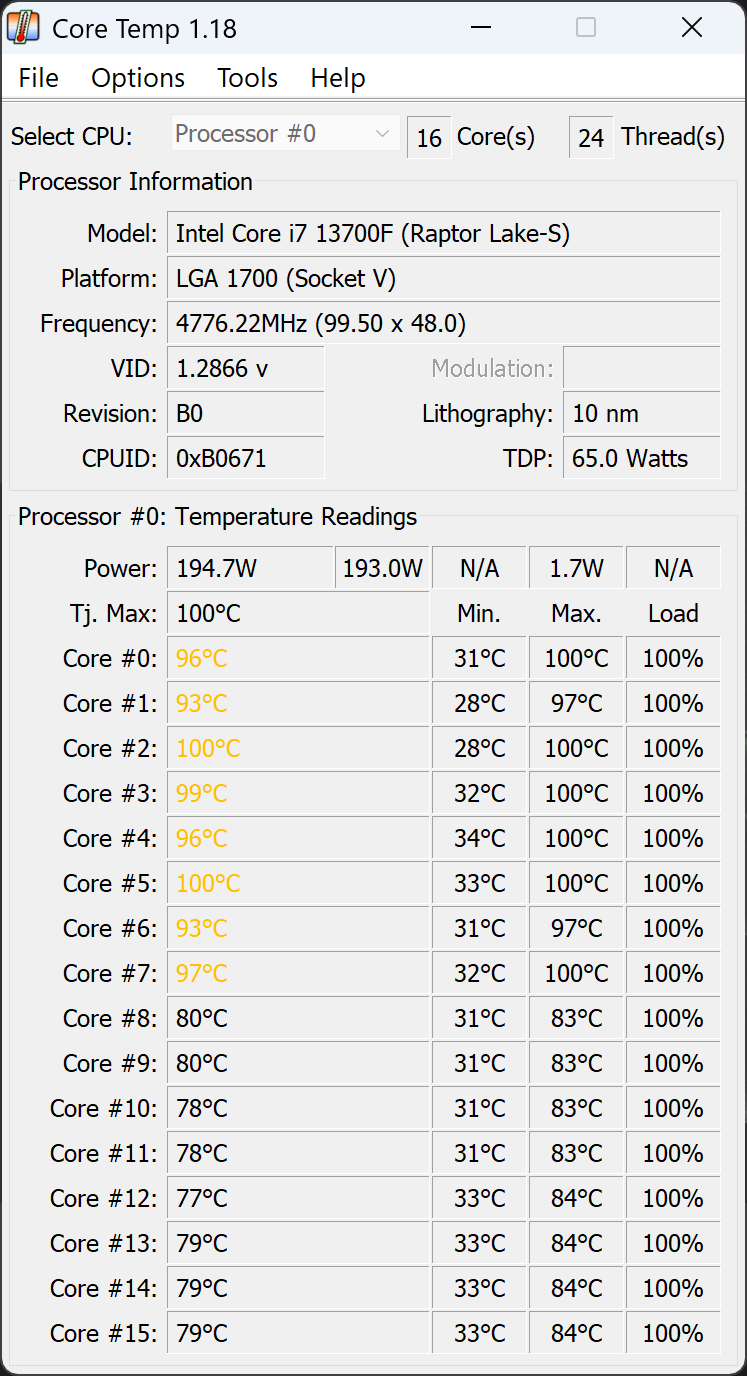 What is a Normal CPU Temperature? (Idle & Under Load)