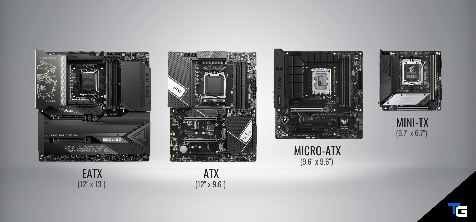 How To Choose A PC Case