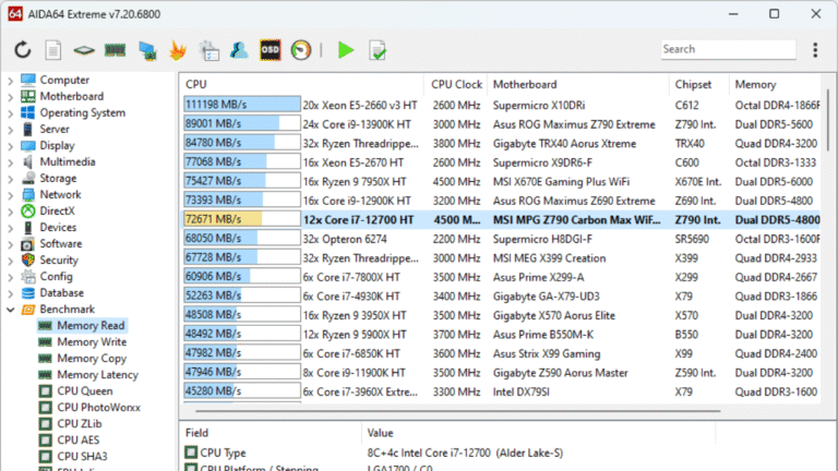 Best Software to Stress Test Your PC (CPU, GPU, RAM, etc.)