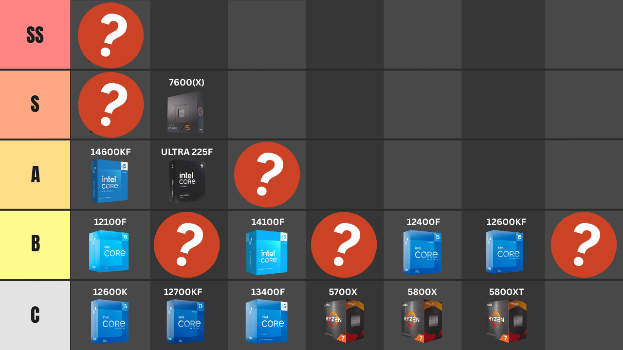 Budget CPU Tier List - Processors for Gaming Under $200